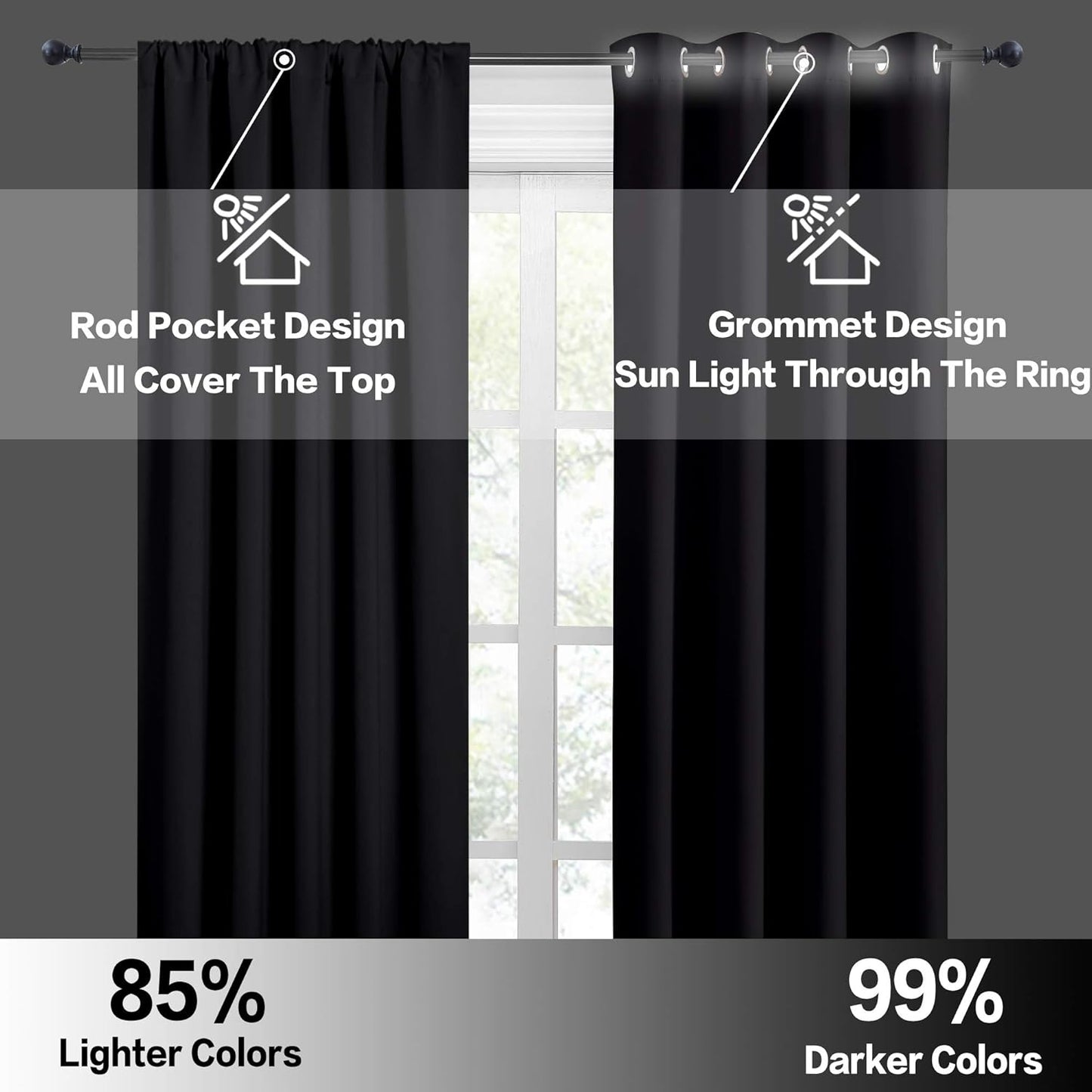 RYB HOME RV Camper Door Window Curtains -Blackout Privacy Curtains & Drapes for Bathroom Bedroom Kitchen Portable Travel Trailer Small Window Decor, W 34 x L 24, Black, 2 Panels