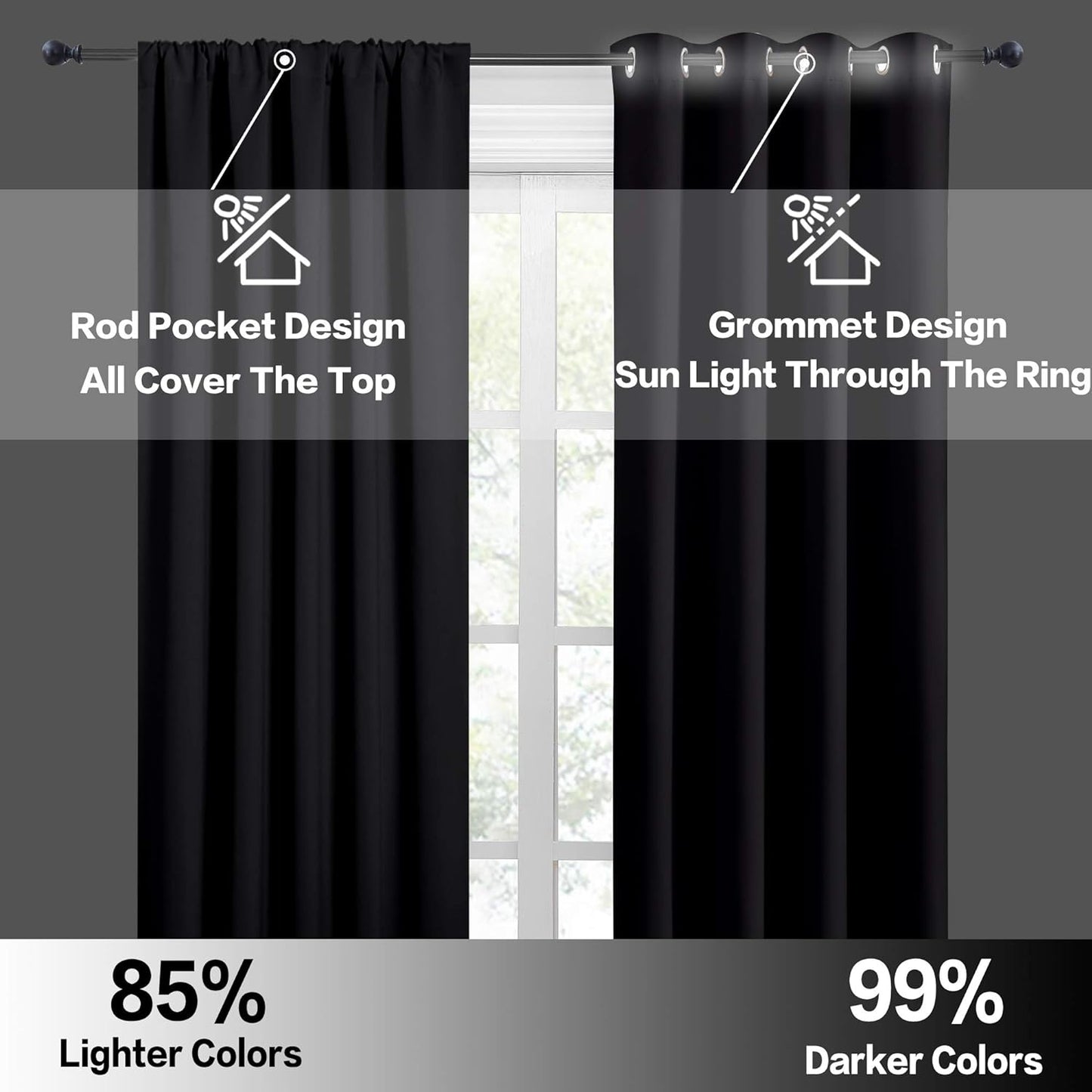 RYB HOME Blackout Curtains for Bedroom - Solid Light Block Blinds Privacy Noise Reduce Drapes for Kids Nursery Laundry Kitchen Cafe Window Decor, W 52 x L 36 inch per Panel, Black, 1 Pair