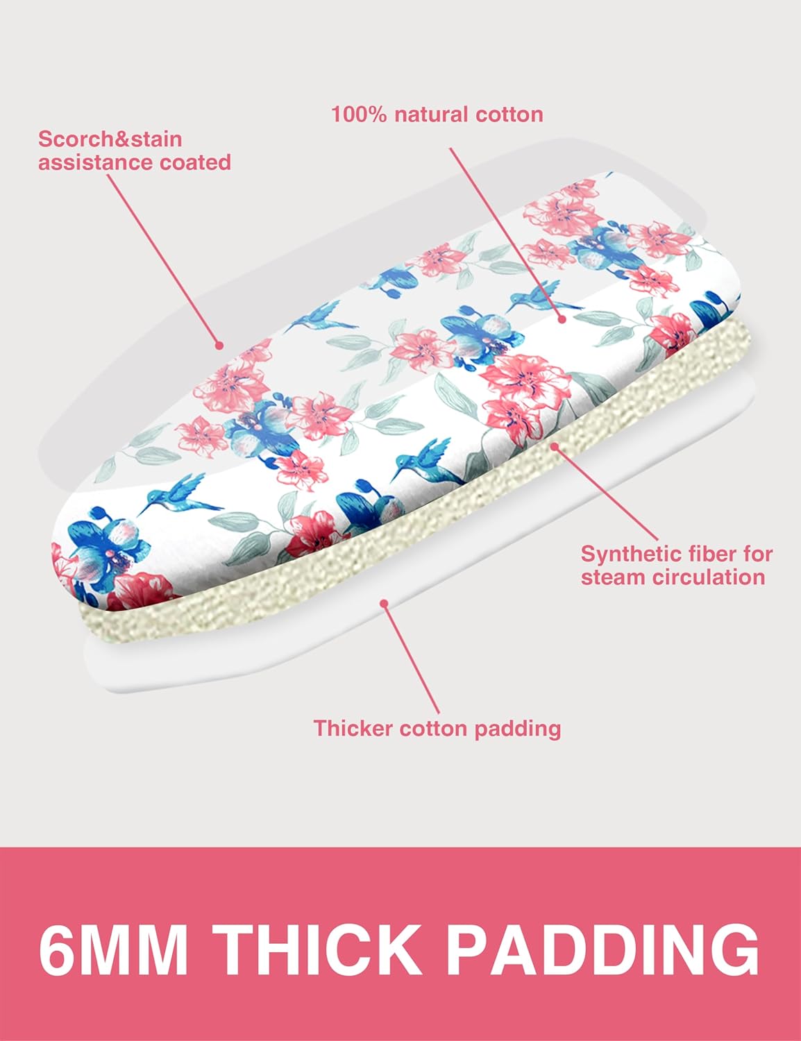 Extra Wide Ironing Board Cover and Pad,18X49 Reflective Silicone Ironing Board Cover,Resist Scorching and Staining,4 Fasteners,Elastic Edges,Large Protective Scorch Mesh Cloth