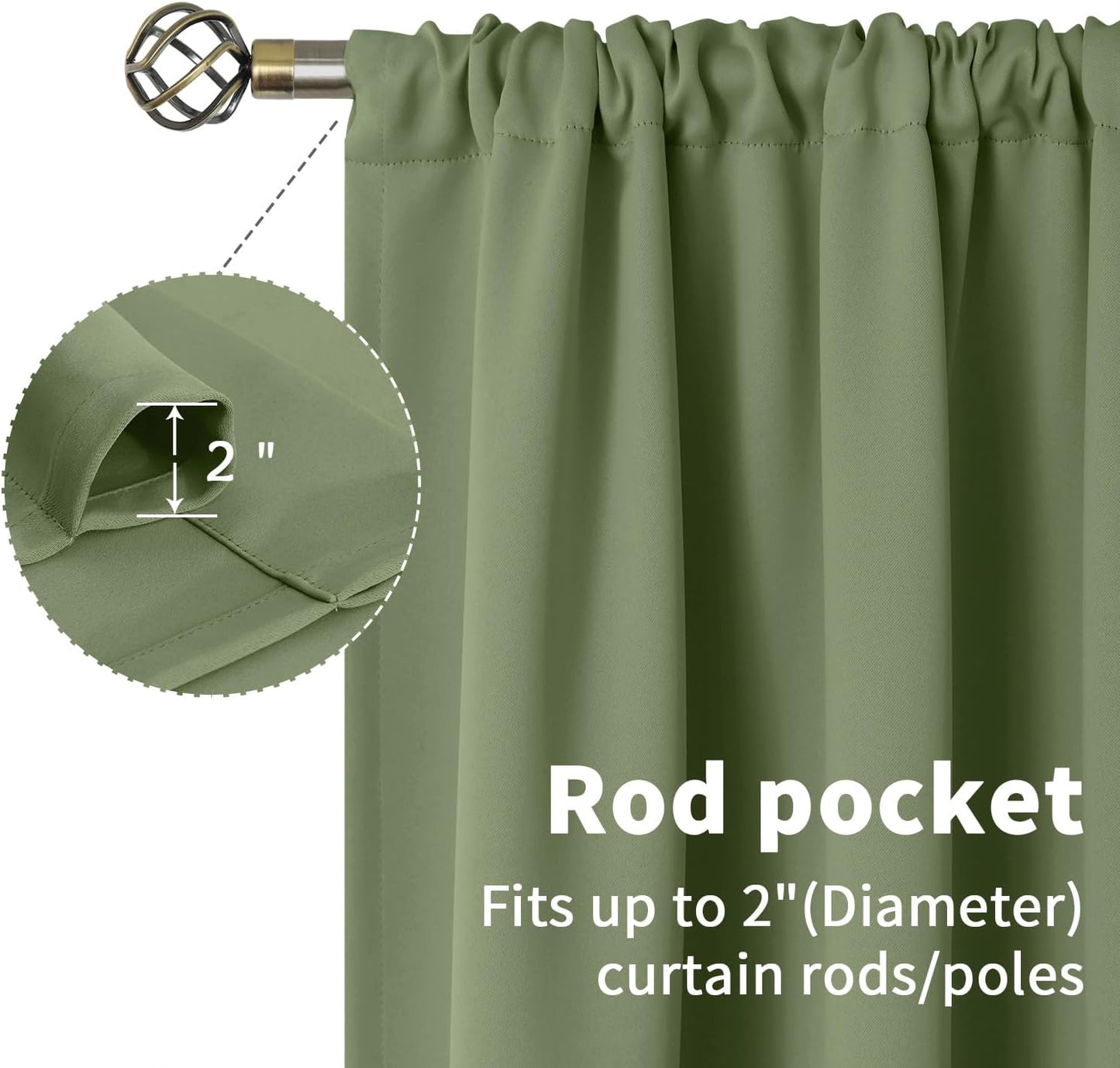 BGment Olive Green Blackout Curtains 36 Inches Long for Kitchen Window Over Sink - Short Half Window Drapes with Rod Pocket Privacy for Cafe Bathroom, 34 x 36 Inch, 2 Panels