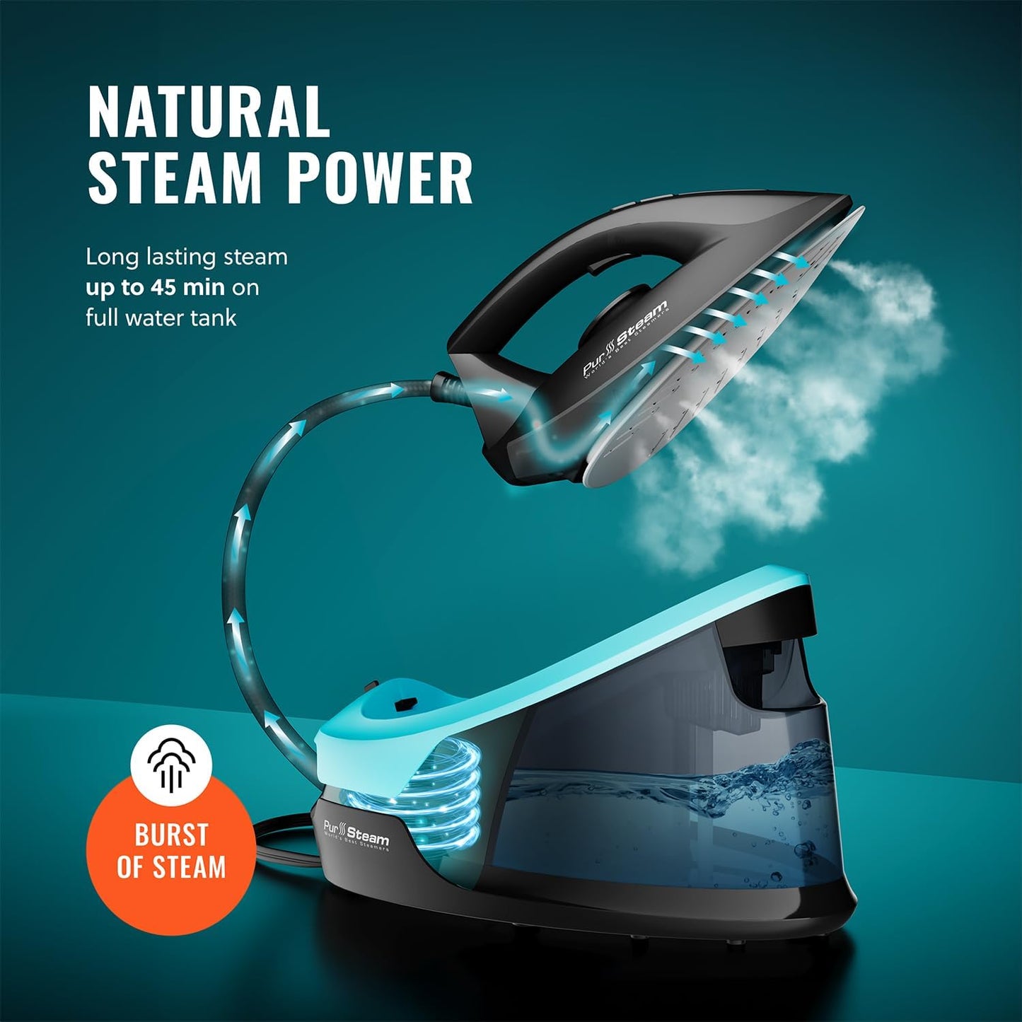 Pursteam Steam Station Max Ceramic Soleplate Steam Iron for Clothes 1500W, 50.7oz Removable Water Tank, Fast Heat Up Self-Clean, Auto Shut-Off, Professional Iron Steamer for Ironing