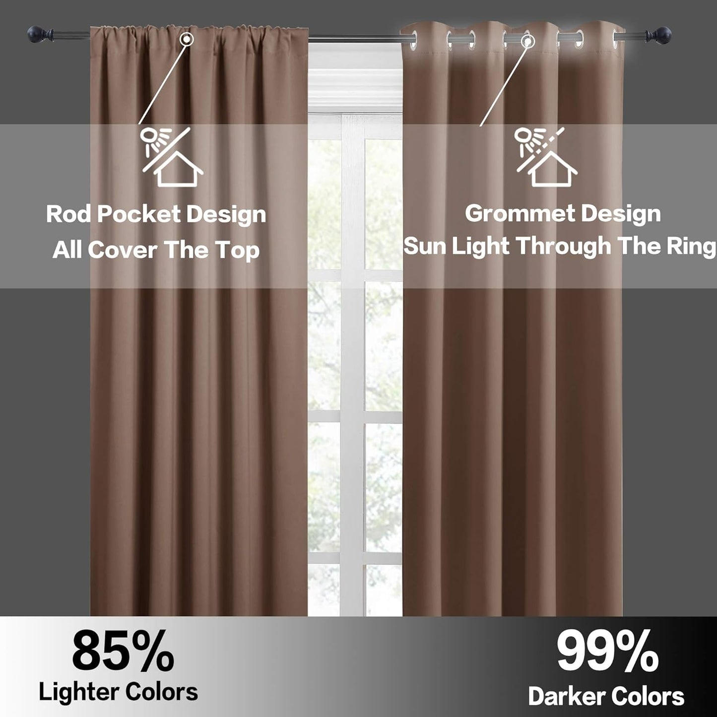 RYB HOME Bedroom Balckout Curtains - Small Window Decoration Solid Insulated Drapes Energy Efficiency Drapes for Kitchen Home Office Dining, Width 42 x Length 45 inch, Mocha, 2 Panels
