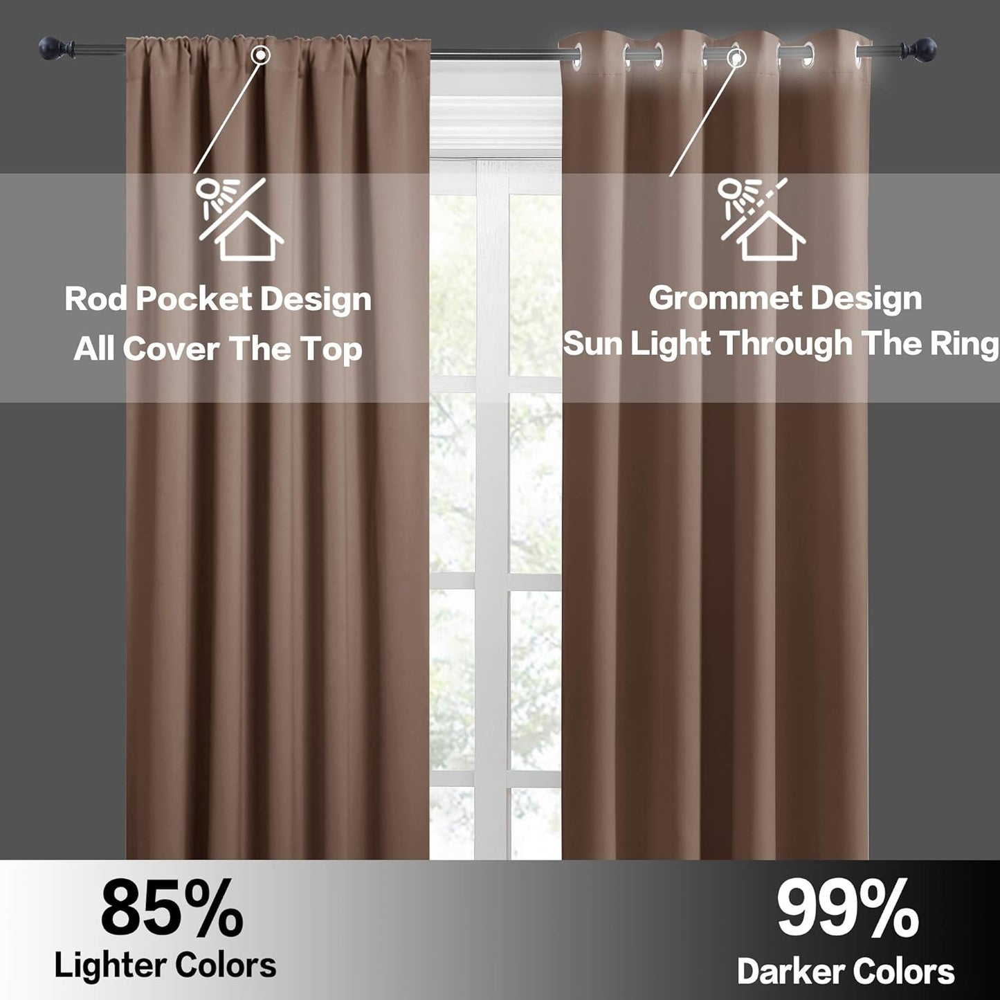 RYB HOME Blackout Curtains 63 inches Long - Energy Saving Insulation Large Window Curtain Blinds for Bedroom Living Room Dining Basement Home Office, W 62 x L 63 per Panel, Mocha, 2 Pcs