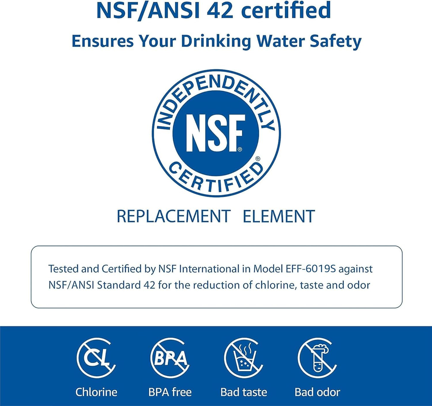 Waterspecialist Replacement for GE® RPWFE®, RPWF (Built-in CHIP) Refrigerator Water Filter, Compatible with GYS22GMNES, GYE22HSKSS, PYE22PELDS, GFE26GMKES, GFE26GGHWW, PFE28KYNFS, 3 Filters