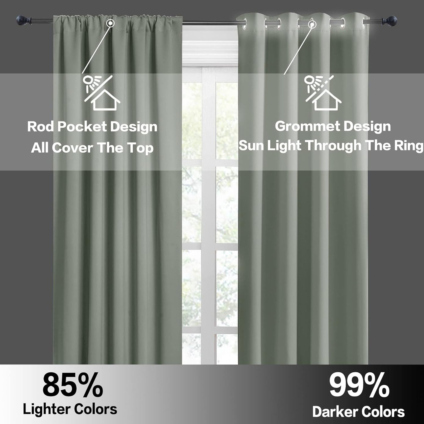 RYB HOME 24 inch Curtains for Kitchen Room Darkening Privacy Mini Curtain for RV Camper Bathroom Small Window, Width 29 x Length 24 inch, 2 Panels Set, Grayish Green