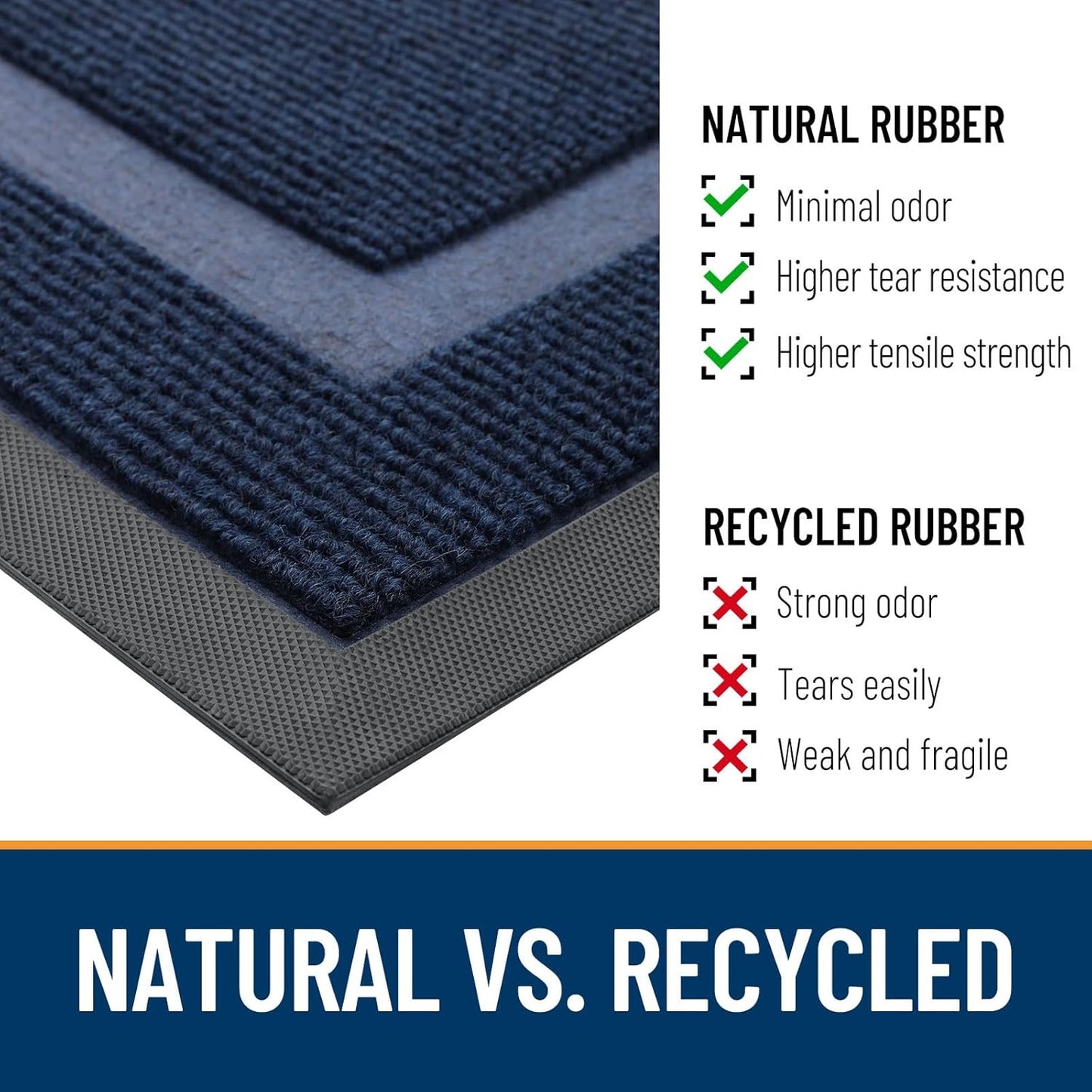 OLANLY Half Circle Door Mat Indoor Outdoor Entrance Welcome, Waterproof All-Season, All-Weather Doormat, Sturdy Natural Rubber, Low Profile, Easy Clean Patio Porch Entryway Mat, 59x23, Blue