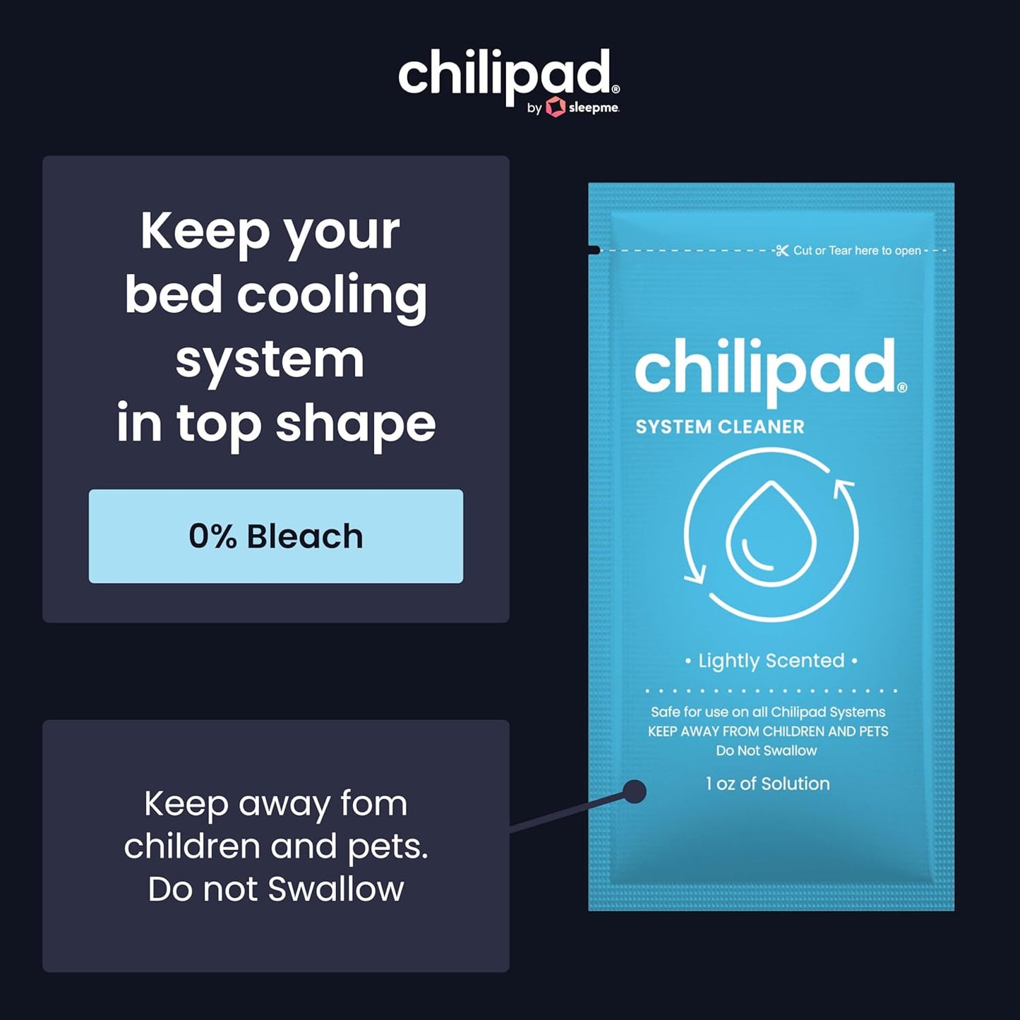 Chilipad Sleep System Cleaner – For Regular Maintenance and Deep Cleaning of the Chilipad Bed Cooing Systems – 1 Ounce of Cleaning Solution (12 Pack)