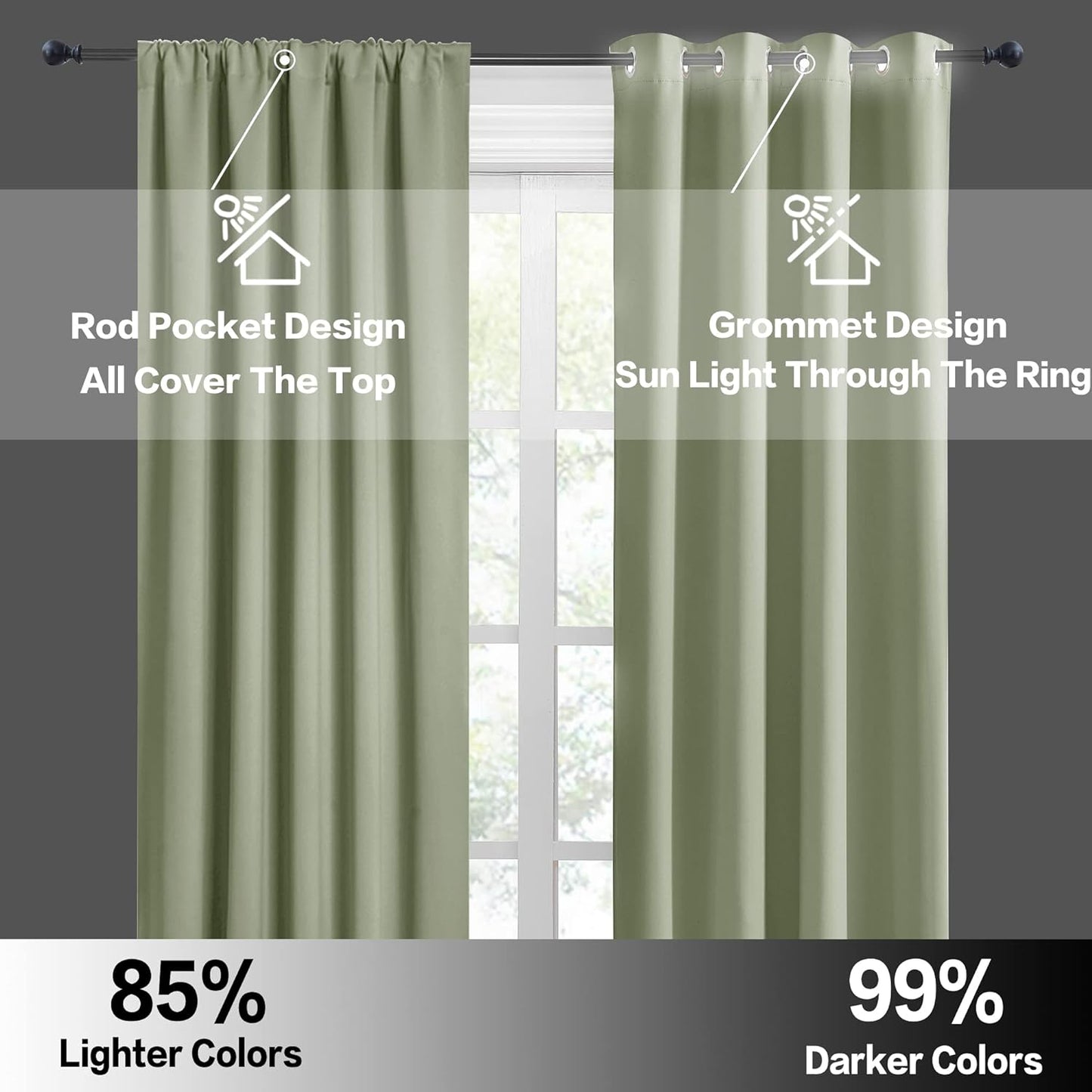 RYB HOME Small Curtains for Bathroom Window, Heavy Duty Thick Privacy Panels Blackout Energy Smart Curtains Drapes for Kitchen Cabinet, Wide 42 x Long 54 inch, 2 Panel Set, Sage Green