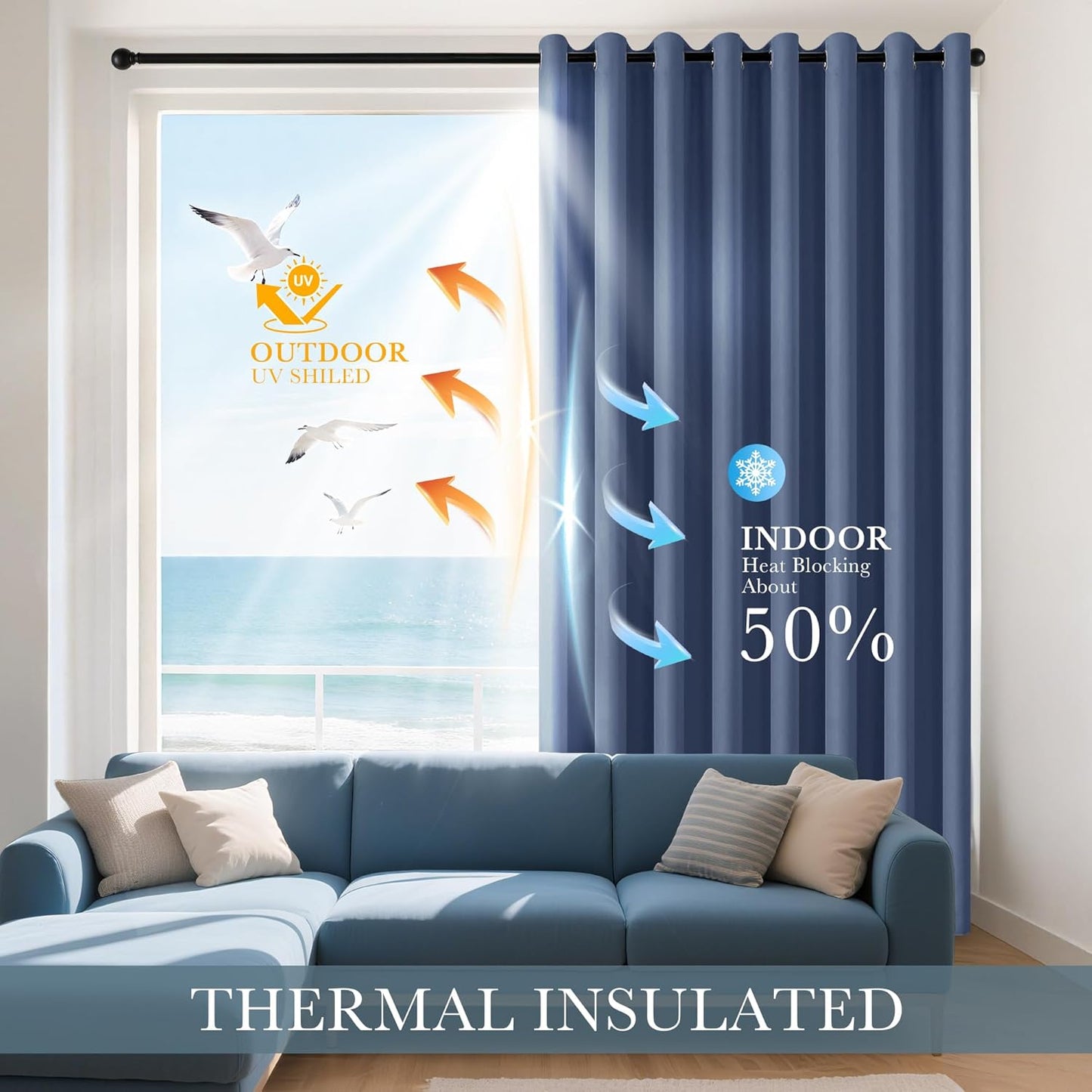 PONY DANCE Blackout Curtains 54 Long - Solid Thermal Insulated Grommet Top Noise Reductiong Window Drapes for Kids Bedroom Living Room, 42 x 54 inches, Blue Haze, 2Panels