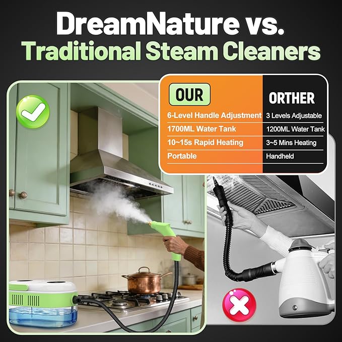 10-in-1 Steam Cleaner for Home, High Temperature & High Pressure, Steamer for Cleaning with 10s Fast Heating, Handheld Steam Cleaner with 37.19OZ Large Tank for Floor, Home, Furniture, Carpet and Car