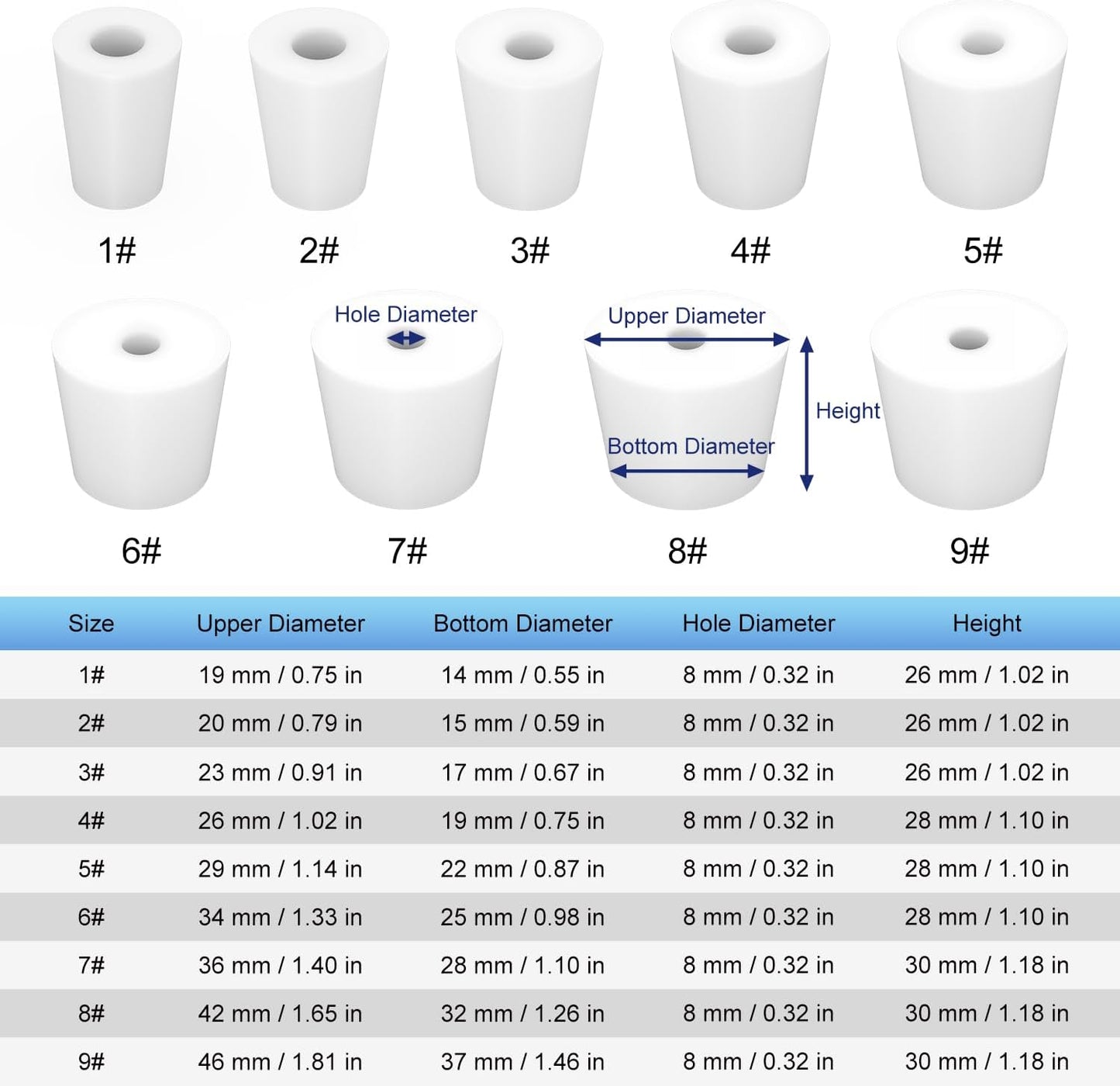 Labasics 5-Pack 5# Single-Hole Silicone Stoppers, White Tapered Lab Seal Stoppers with 0.31" Hole, Durable and Reusable Silicone Plugs for Laboratory Glassware, Airtight Sealing, and Experiments