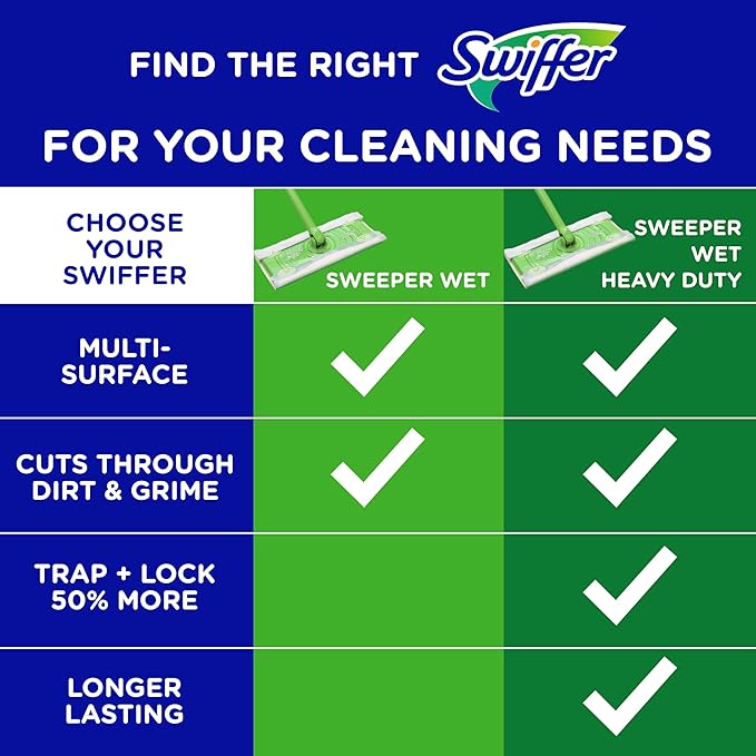 Swiffer Sweep + Mop, Wet Pads Refill, Floor Cleaner for Dirt, Dust, Hair, Cleaning Cloths for Mopping Home, Bathroom, Kitchen, All Purpose Multi-Surface Floor Wipes, Fresh, 24ct