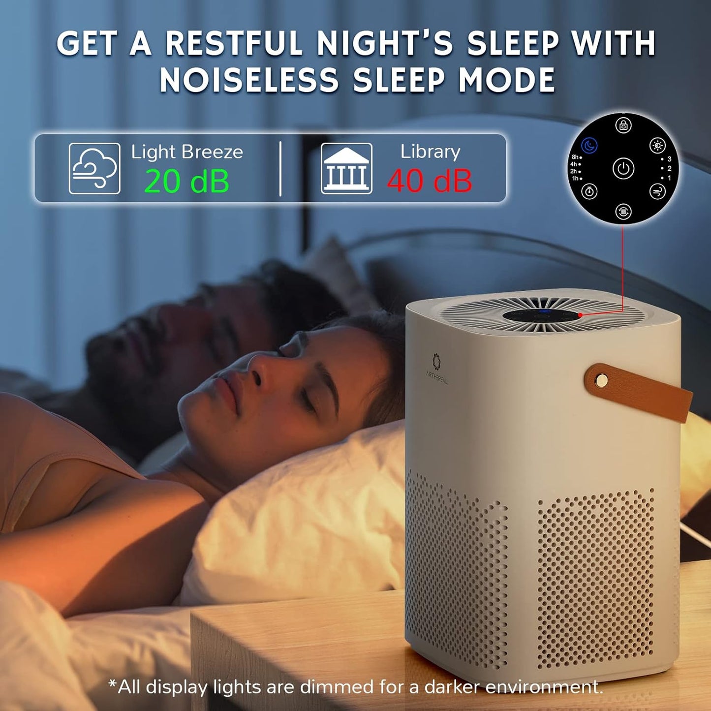 Airthereal ADH70 True HEPA Filter Air Purifier for Desktop, Bedroom and Car with Sleep Mode, Removes Allergies, Dust, Pollen, Smoke and Odor, Type-C USB power cable, Day Dawning, White (2-Pack)
