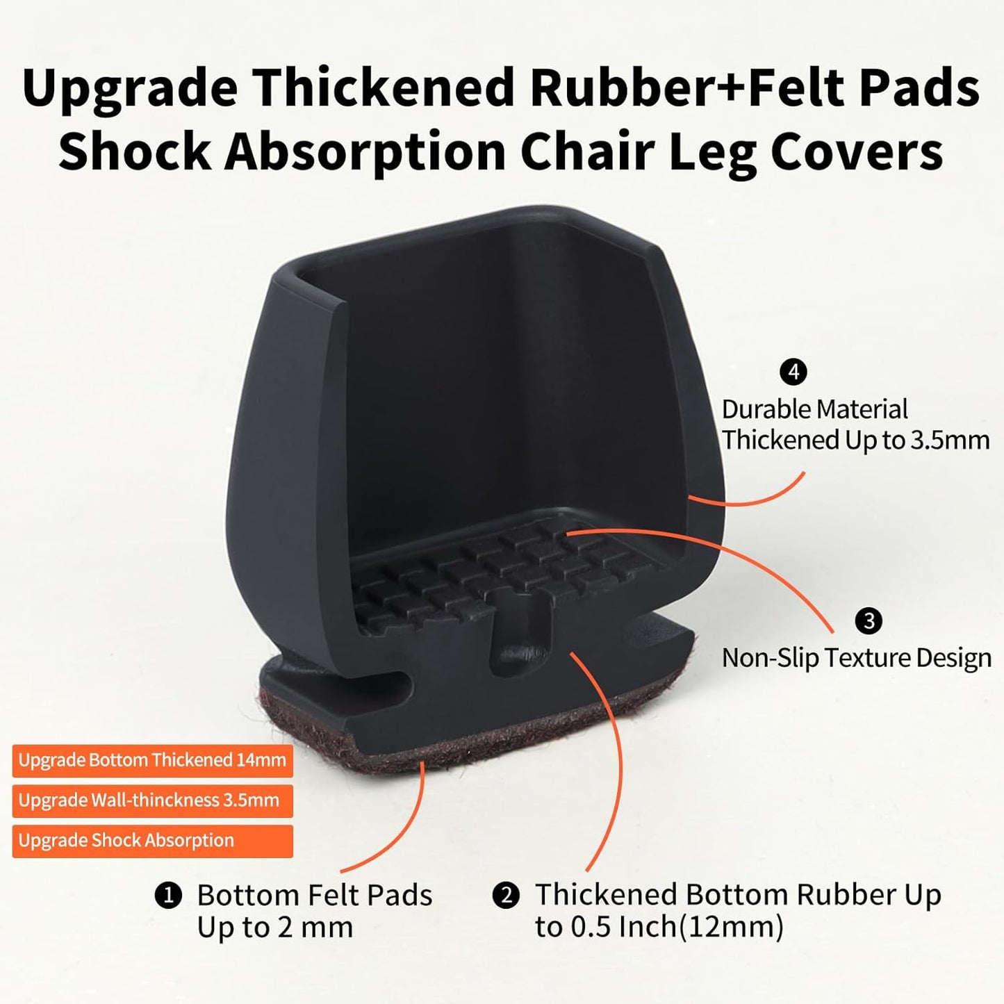 Ezprotekt 24 Pcs Small Square Silicone Chair Leg Floor Protectors for Wood Floors, Felt Furniture Pads Caps, Bar Stool Leg Floor Protectors Covers for Chair Desk Table (Fit 0.5"- 0.8", Black)