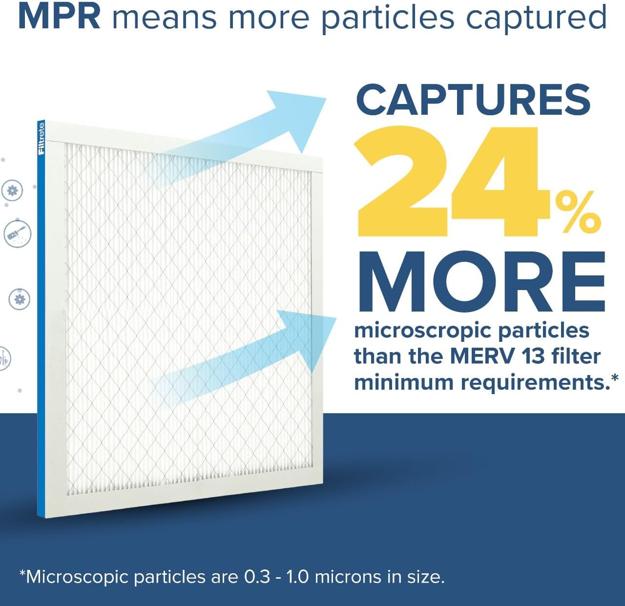 Filtrete 24x24x1 AC Furnace Air Filter, MERV 13, MPR 1900, Premium Allergen, Bacteria & Virus Filter, 3-Month Pleated 1-Inch Electrostatic Air Cleaning Filter, 6-Pack (Actual Size 23.81x23.81x0.78 in)