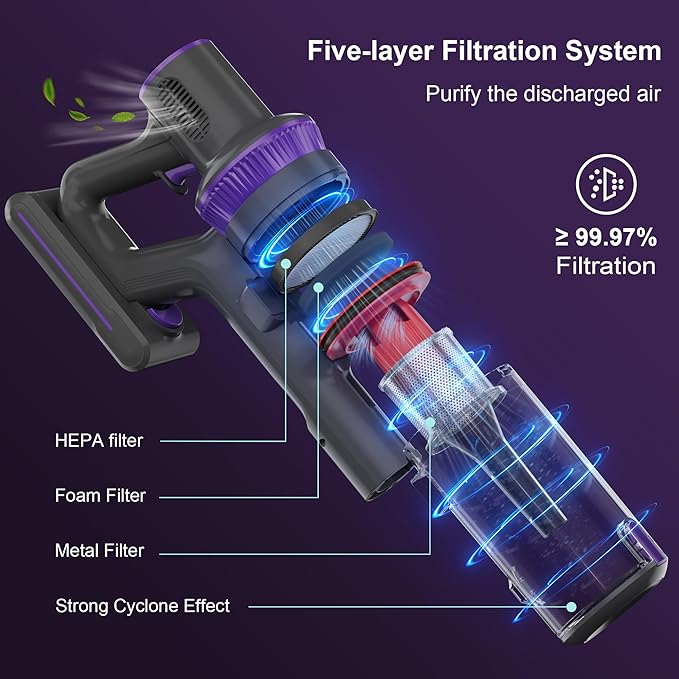 Cordless Vacuum Cleaner, Stick Handheld Rechargeable Lightweight 4-in-1 Vacuum for Home Hardwood Floor Carpet Pet Hair Litter Cleaning, 45KPa Suction 50Mins Running Time, LED Display Screen