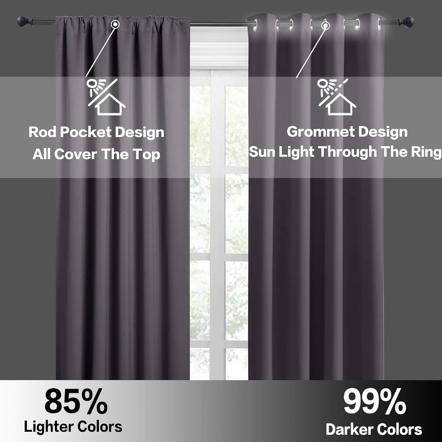 RYB HOME Blackout Tier Curtains for Kitchen, Solid Half Window Curtain Tiers for Bedroom Energy Saving Privacy Shade for RV Camper Bathroom Basement, Width 29 x Length 30 inches, Grey, 2 Pieces