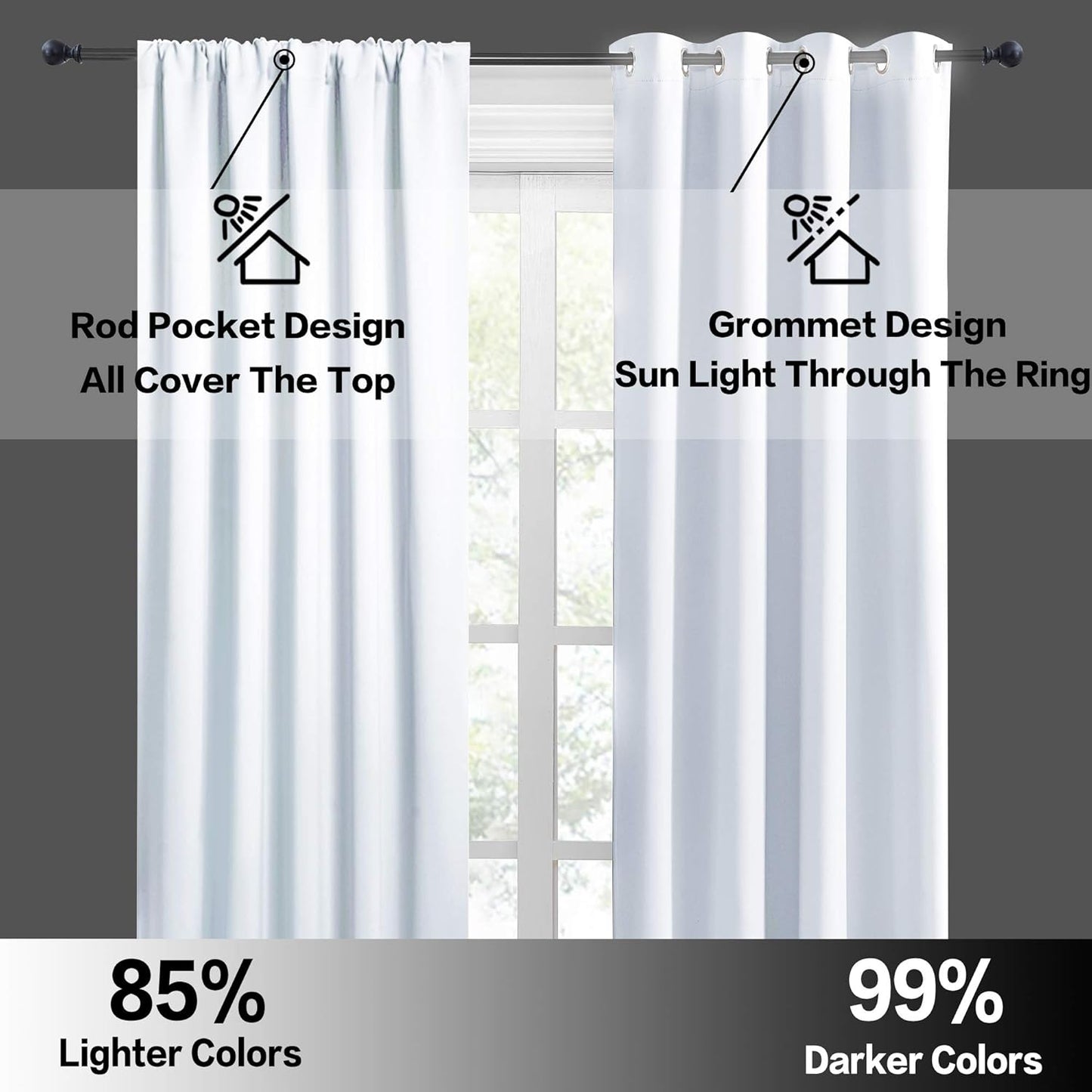 RYB HOME Blackout Curtains 63 inches Long - Energy Saving Insulation Large Window Curtain Blinds for Bedroom Living Room Dining Basement Home Office, W 62 x L 63 per Panel, Greyish White, 2 Pcs
