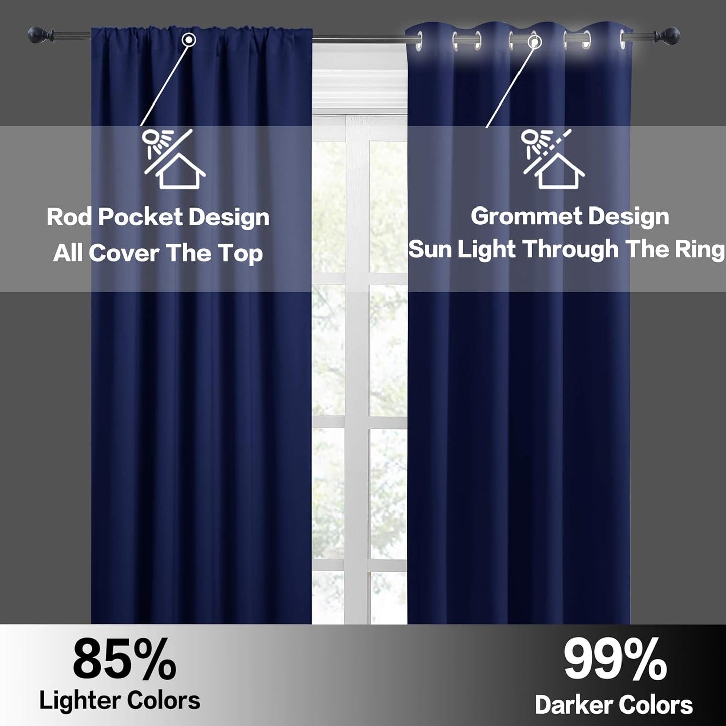 RYB HOME Blackout Curtains - Room Darkening Curtains & Drapes Energy Saving Thermal Insulated Solid Drapes Bedroom Kids Nursey Bathroom, Wide 42 x Long 45 inch, Marine Blue, 2 Panels