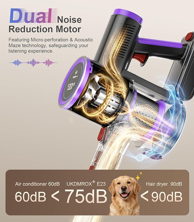 Cordless Stick Vacuum Cleaner: 550W 50KPA 45Mins with Powerful Suction, Self-Standing Lightweight Wireless Rechargeable Handheld Vacuum with Touch Screen for Home Pet Hair/Carpets/Floors