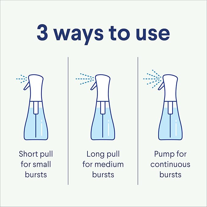 Clorox Scentiva Disinfecting Mist, Coconut and Waterlily, 1 Spray and 1 Refill, 16 oz Each