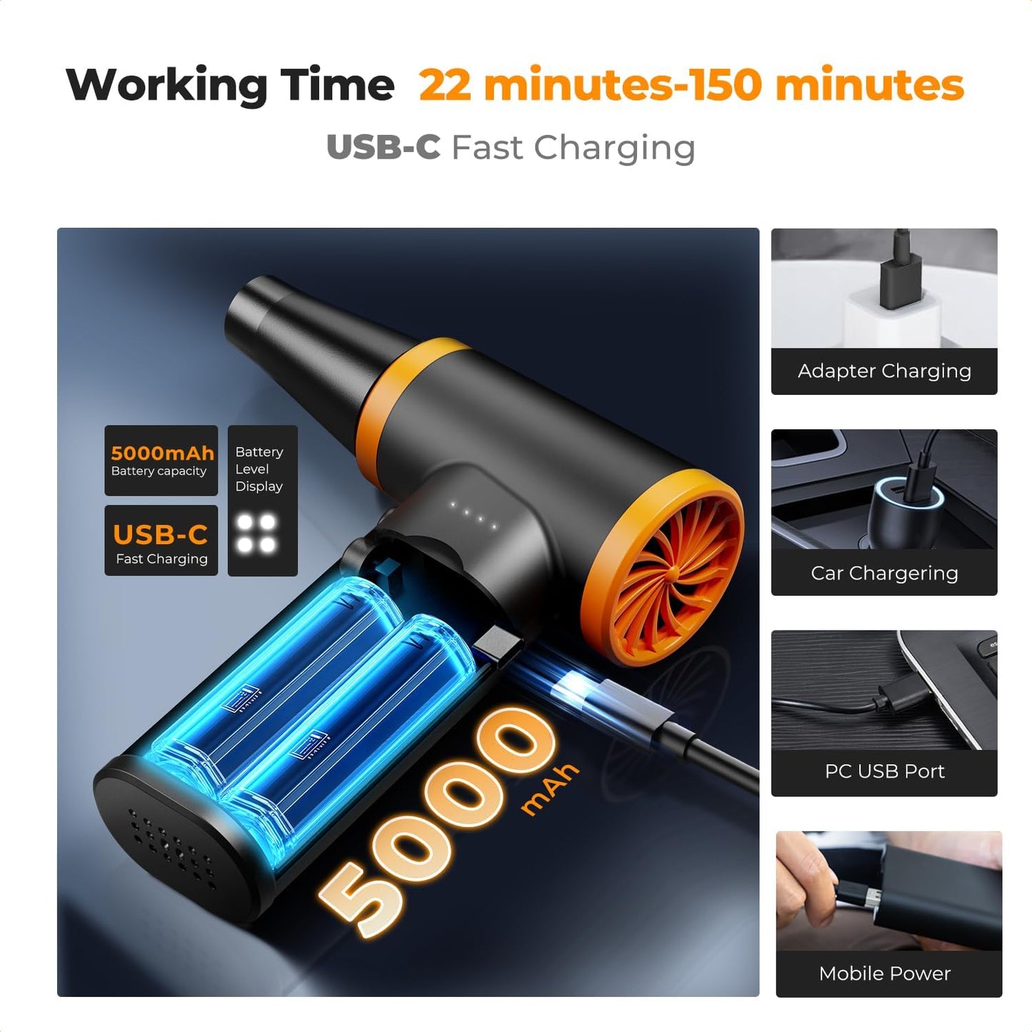 K&F CONCEPT Blower & Suction 2 in 1 Compressed Air Duster, with LED Light,150000RPM Electric Air Duster, 3 Gear Adjustable&Portable, Dust Blower for Computer, Keyboard, House, Outdoor and Car