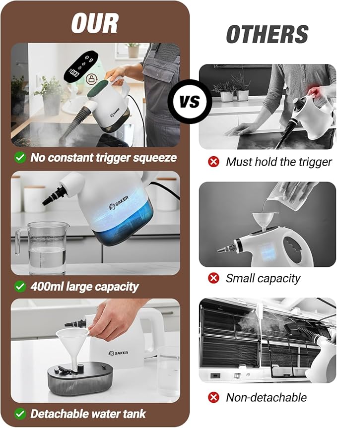 Saker EverSteam Instant-Heat Steam Cleaner for Home,15s Heat-up Handheld Steam Cleaner, Lightweight Portable Continuous Refill Steamer for Deep Cleaning of Floor, Car and Kitchen