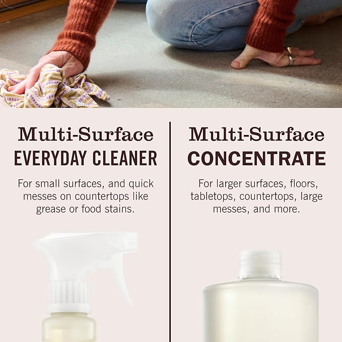 MRS. MEYER'S CLEAN DAY Multi-Surface Everyday Concentrate, Geranium Scent, 32 Fl Oz Bottle - 2 Pack