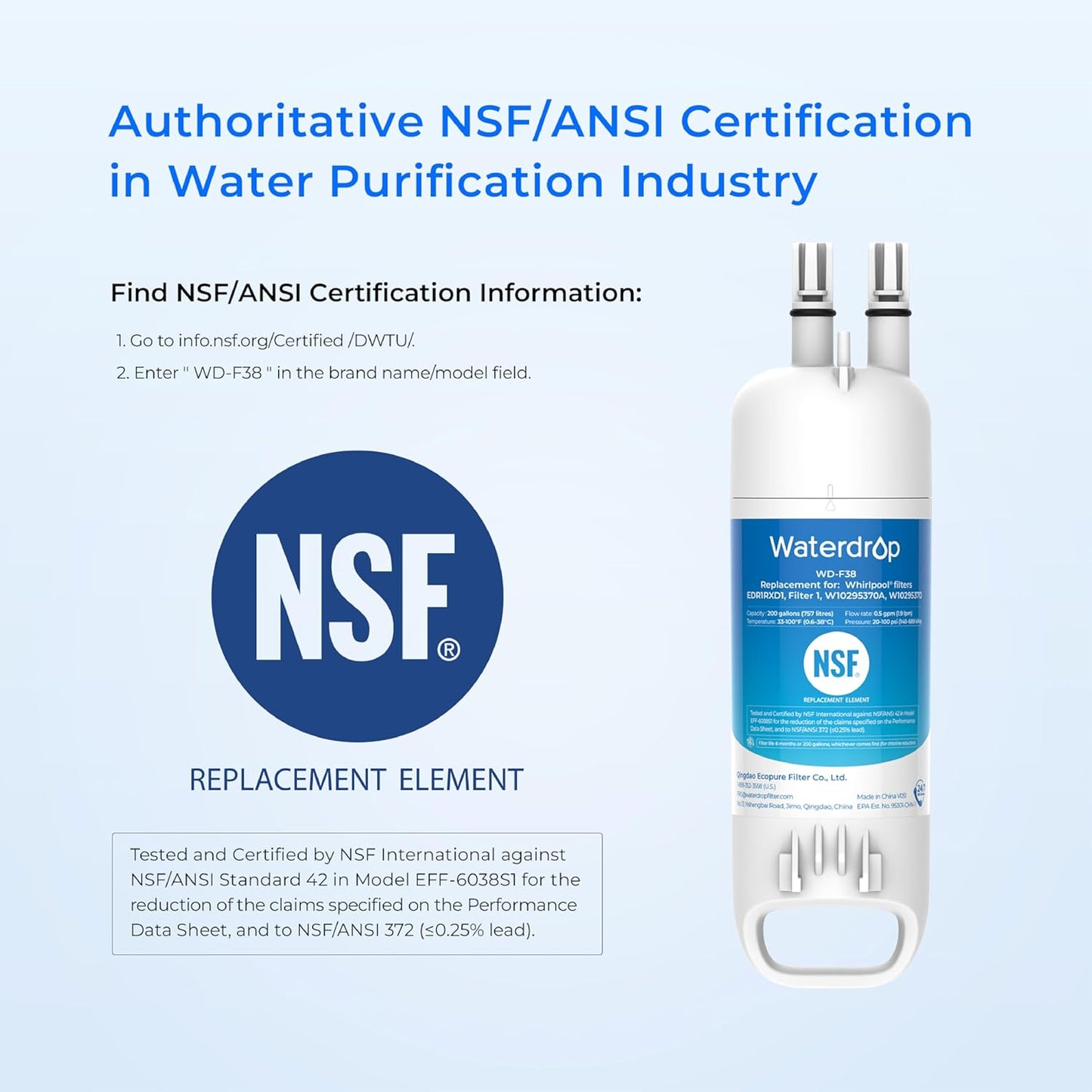 Waterdrop 𝐄𝐃𝐑𝟏𝐑𝐗𝐃𝟏 Replacement for Everydrop® 𝐅𝐢𝐥𝐭𝐞𝐫 𝟏,W10295370A, EDR1RXD1B, P8RFWB2L, P4RFWB, Kenmore® 46-9081, 46-9930, WD-F38 Refrigerator Water Filter, 2 Filters