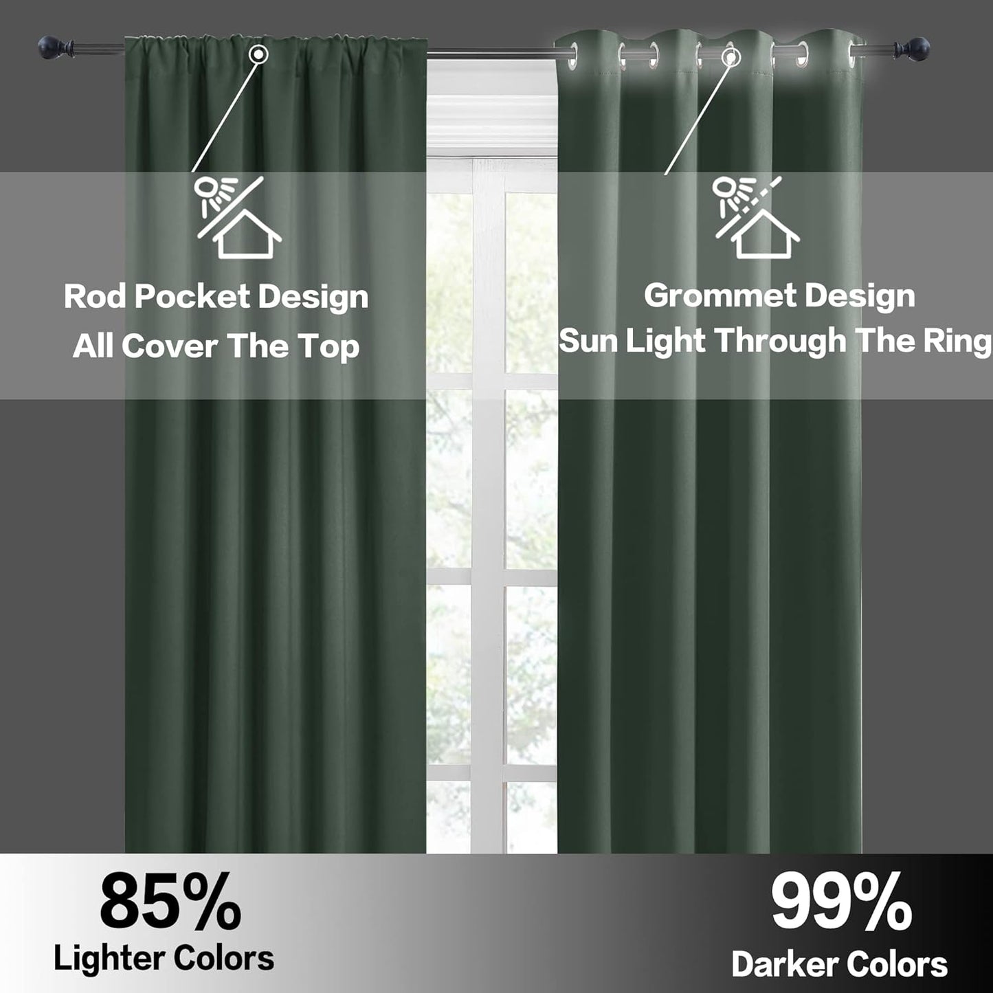 RYB HOME 54 inch Curtains for Living Room, Rod Pocket Thermal Insulated Small Window Drapes Room Darkening Shades for Bedroom Studio Closet, W 42 x L 54 inch, Set of 2 Panels, Dark Green