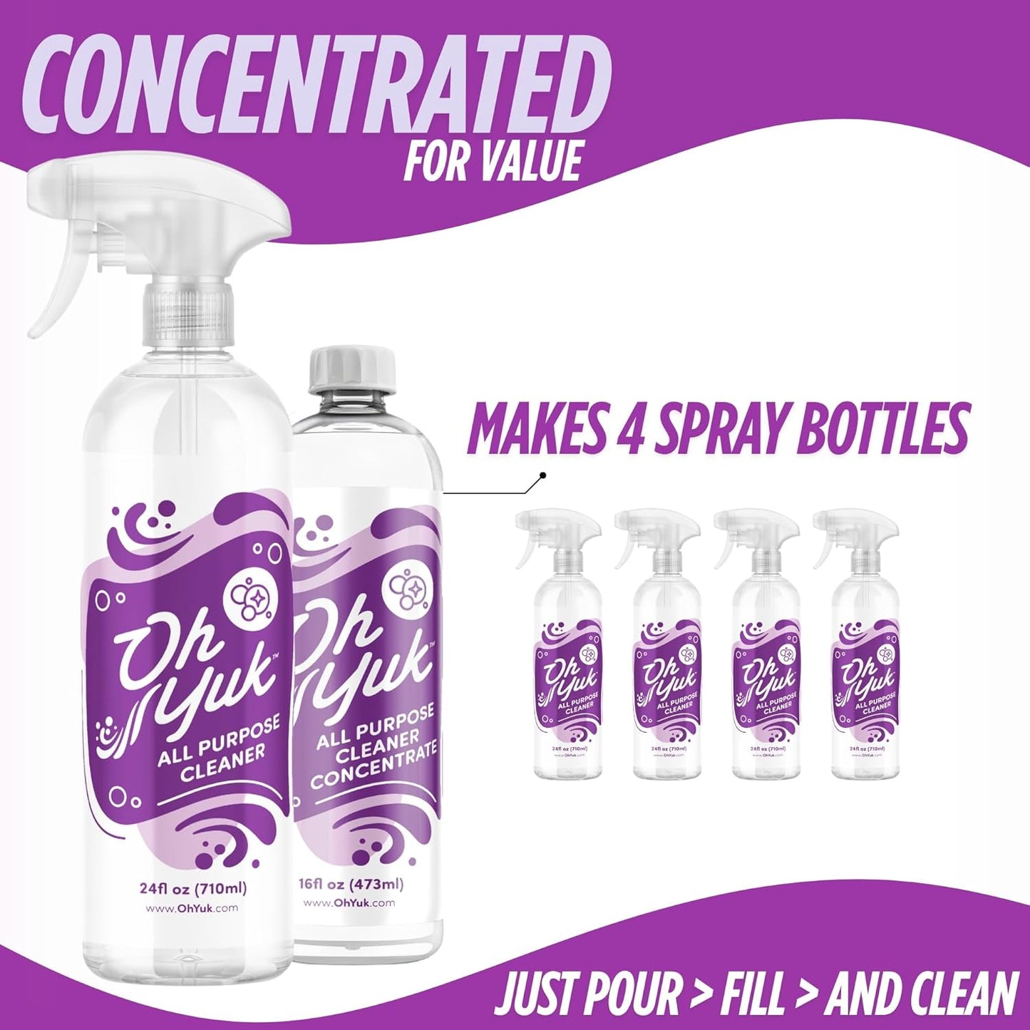 Oh Yuk All Purpose Cleaner – All-in-One Combo Pack with Multi-Purpose Surface Spray and 4X Long-Lasting Concentrate Refill for Kitchen, Bathroom, Cabinets, Counters, Tile & More