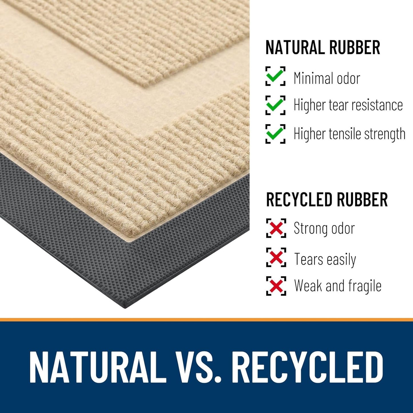 OLANLY Front Door Mat Indoor Outdoor Entrance, Waterproof All-Season, All-Weather Doormat, Sturdy Natural Rubber, Fade Resistant, Low Profile, Easy Clean Patio Porch Entryway Mat, 47x30, Beige