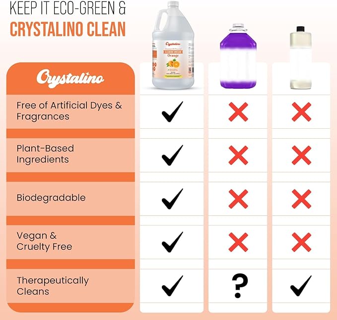 Orange Essential Oil Cleaning Vinegar (1 Gallon) 6% Non-Toxic Distilled White, Vinegar for Cleaning Purpose, Vinagre Blanco, Vinger (128 Fl Oz (Pack of 1), Orange)