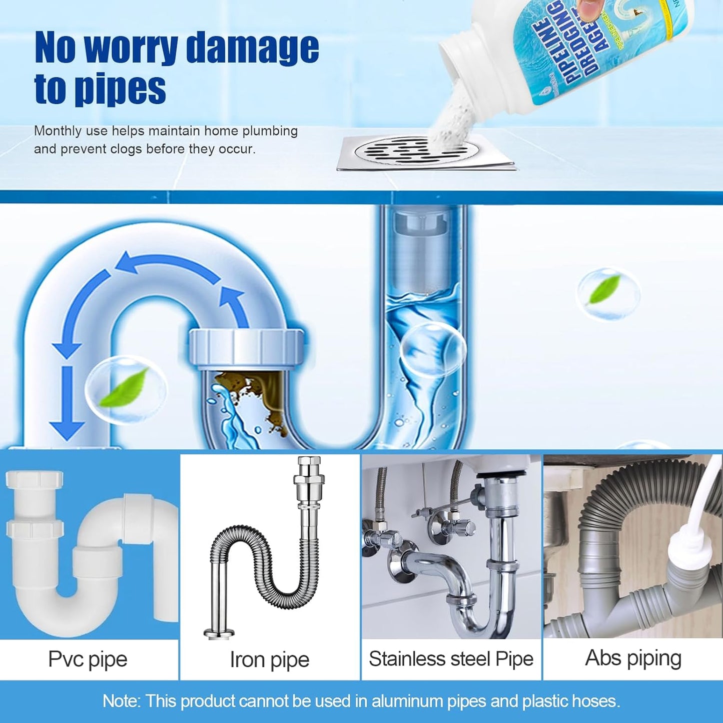 Pipeline Dredging Agent, Drain Clog Remover, Powerful Unclog Sink Drain Cleaner, for Kitchen Bathroom Sinks, Tubs Pipe Cleaning Tool (1PCS)