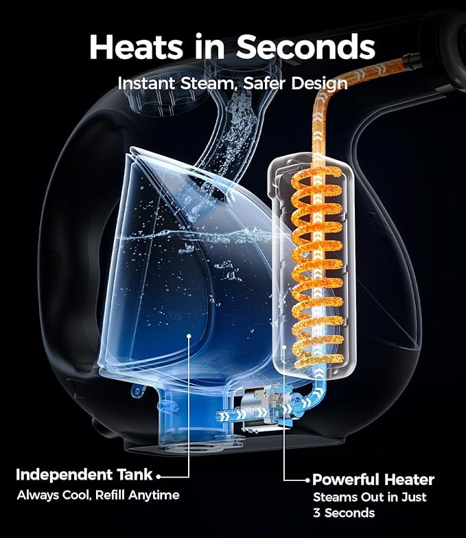 Handheld Steam Cleaner for Home 3s Instant Heat-Up No Need to Wait, Upgrade 2 LB Light Weight Easy Refill Portable Steamer Cleaner for Furniture Couch Grout Walls Kitchenware Cleaning