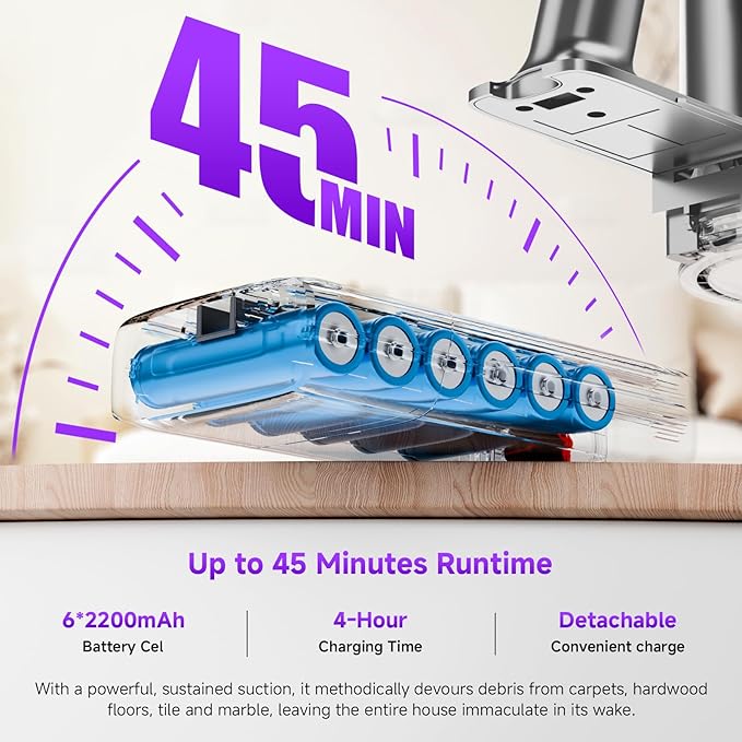 Cordless Stick Vacuum Cleaner, 40Kpa Powerful Suction Vacuum Cleaner with LED Headlight, Detachable Battery, 8-in-1 Lightweight Handheld Vacuums for Pet Hair Carpet and Hardwood Floor, Purple