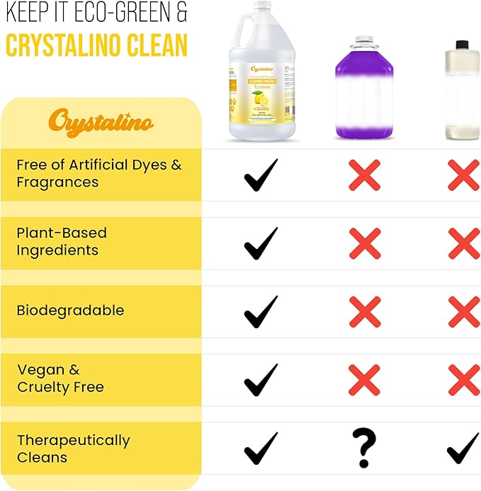 Lemon Essential Oil Cleaning Vinegar (1 Gallon) 6% Non-Toxic Distilled White, Vinegar for Cleaning Purpose, Vinagre Blanco, Vinger (128 Fl Oz (Pack of 1), Lemon)