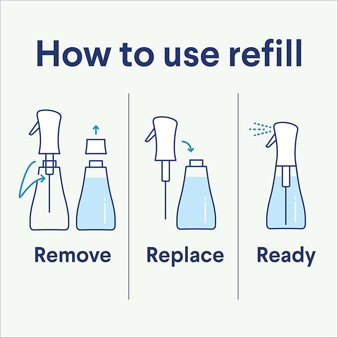 Clorox Scentiva Disinfecting Mist, Coconut and Waterlily, 1 Spray and 1 Refill, 16 oz Each