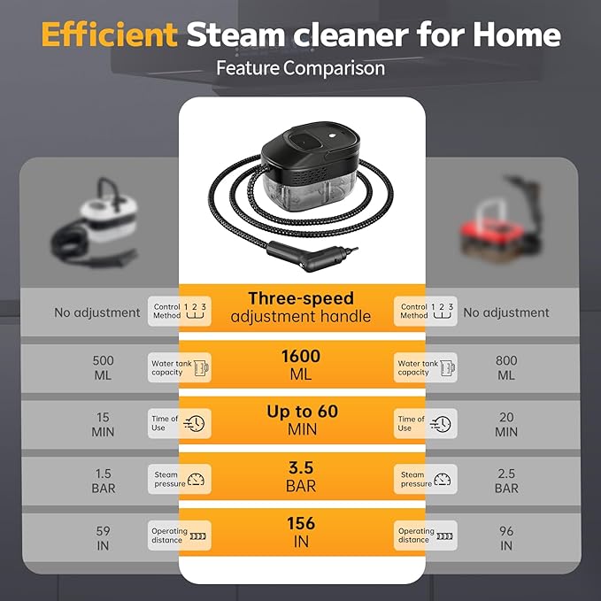 Pressurized Steam Cleaner, 54oz Large Tank, Portable Steamer for Cleaning with 15-Piece Kit, 15s Fast Heat-Up, 3-Level Control, Handheld Steam Cleaner for Home, Car, Kitchen, Tile, Grout(black)