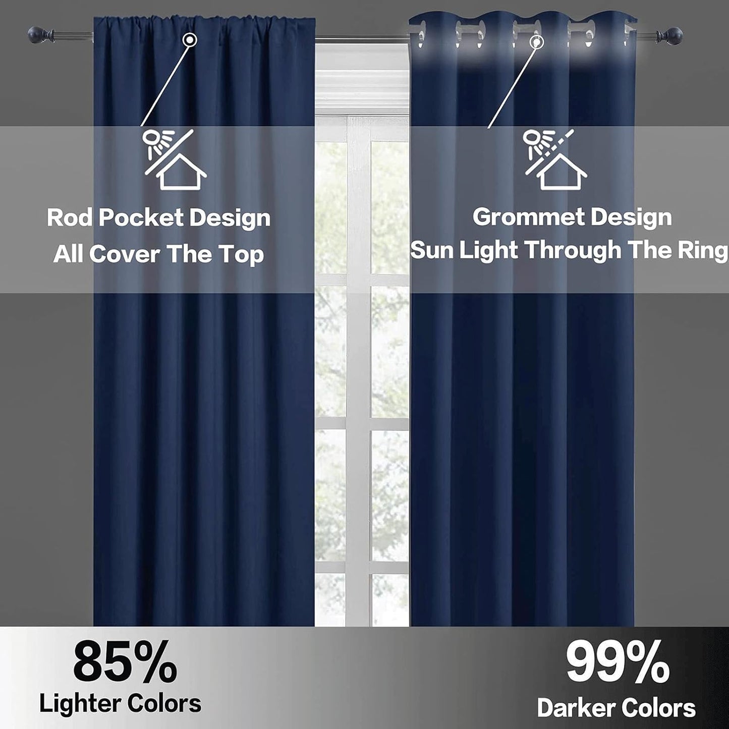 RYB HOME Blackout Curtains 63 inches Long - Energy Saving Insulation Large Window Curtain Blinds for Bedroom Living Room Dining Basement Home Office, W 62 x L 63 per Panel, Navy Blue, 2 Pcs