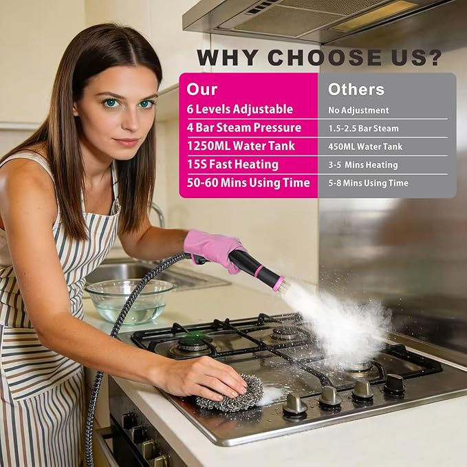 Portable Steam Cleaner for Cleaning with 16pcs Accessories, 6-Level Adjustable, 15s Heat-Up, Handheld Steam Cleaner for Home, Tile, Grease, Dirt, Car Detailing, Lightweight Design for Women& Girls