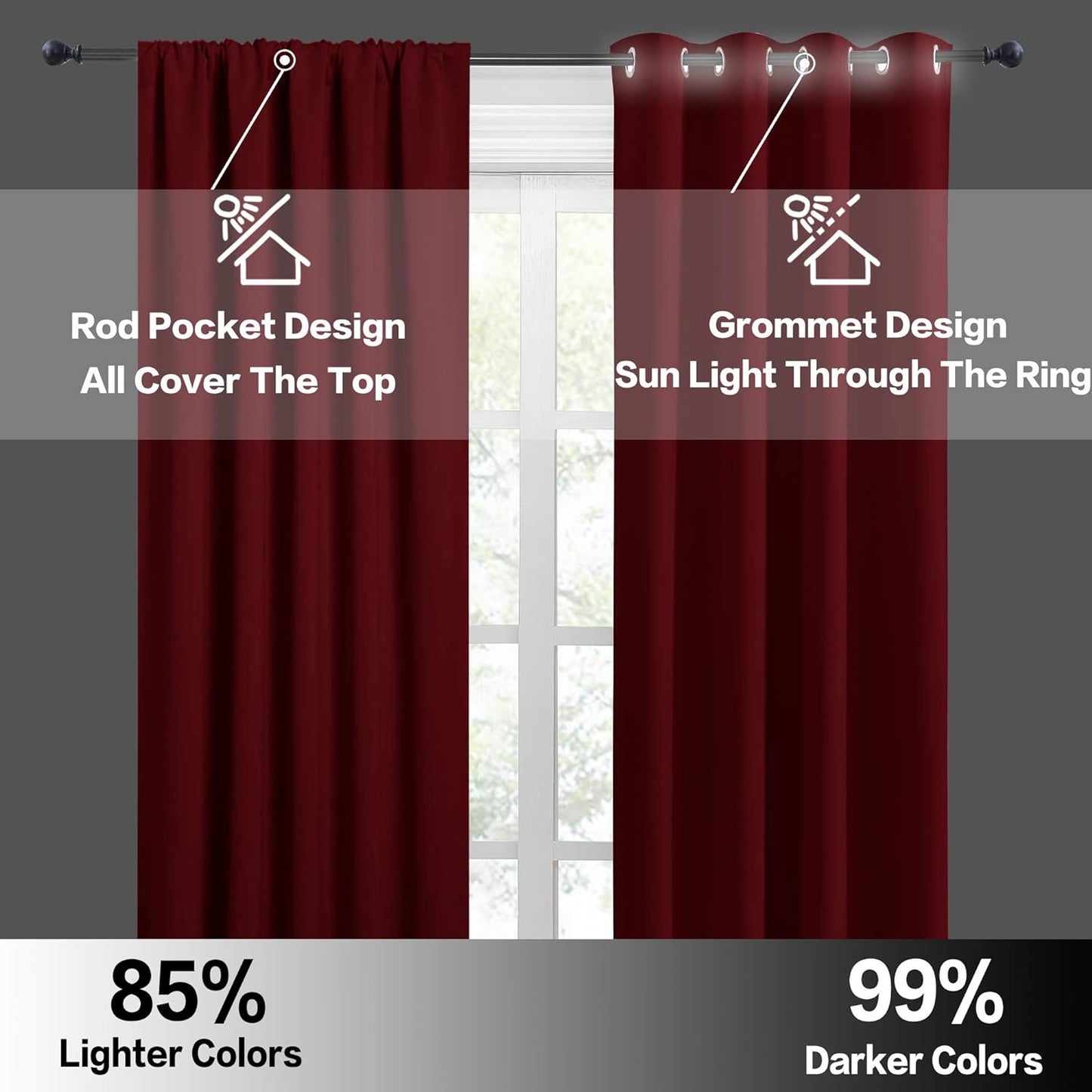 RYB HOME Blackout Curtains 84 inches Long 2 Panels Set for Living Room, Thermal Insulating Privacy Curtains & Drapes for Doorway Temporary Door Alternative Accordion Door, W 42 x L 84, Burgundy Red