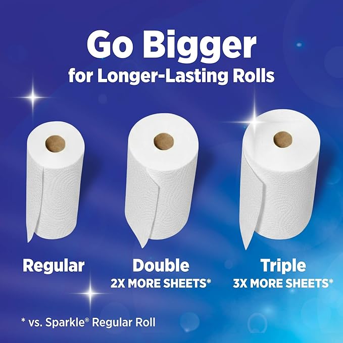 Sparkle Tear-A-Square Paper Towels, 3 Triple Rolls = 9 Regular Rolls, Strong 2-Ply Towels for Kitchen Cleanup and Everyday Messes