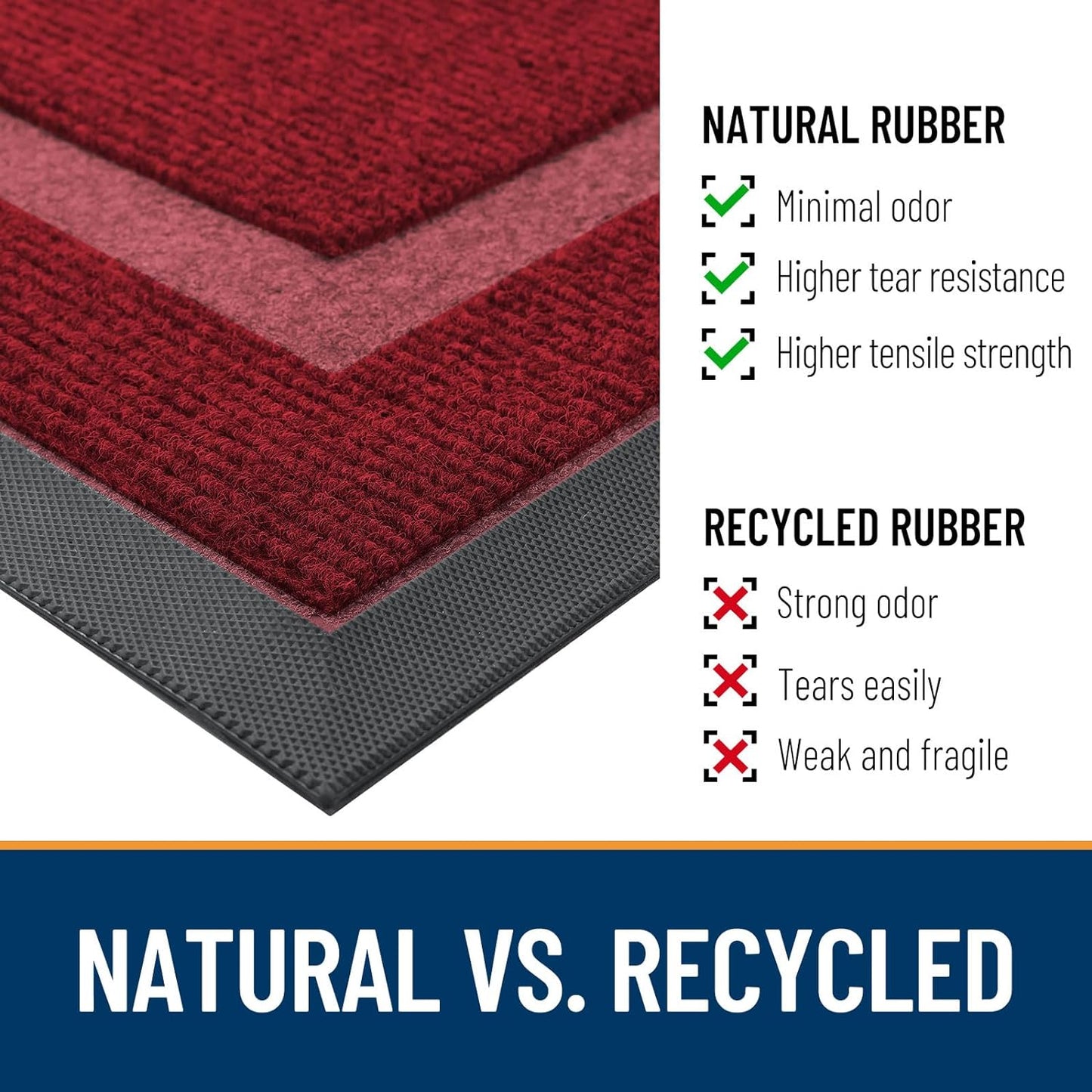 OLANLY Front Door Mat Indoor Outdoor Entrance, Waterproof All-Season, All-Weather Doormat, Sturdy Natural Rubber, Fade Resistant, Low Profile, Easy Clean Patio Porch Entryway Mat, 59x35, Wine Red