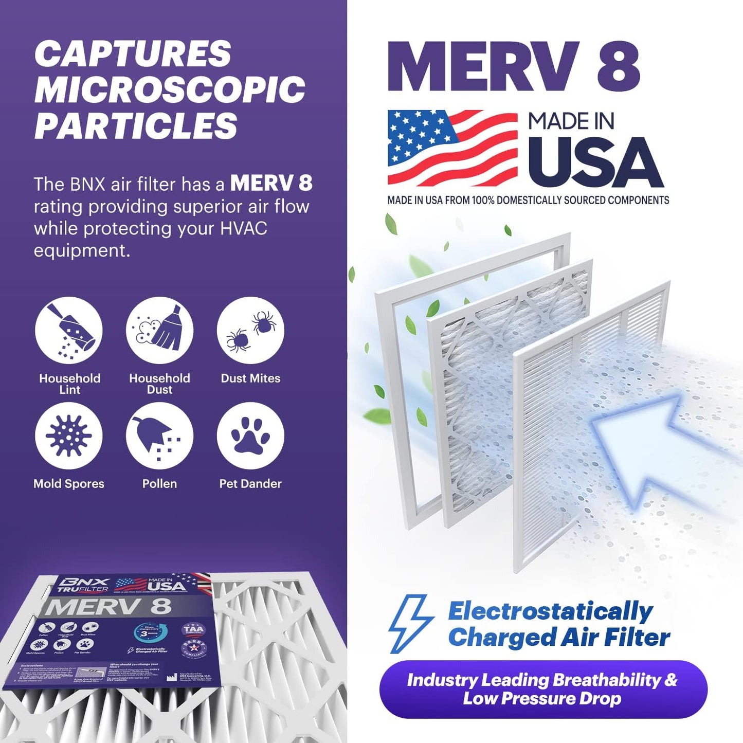 BNX TruFilter 20x20x1 Air Filter MERV 8 (12-Pack) - MADE IN USA – Dust & Pet Defense Electrostatic Pleated Air Conditioner HVAC AC Furnace Filters for Dust, Pet, Mold, Pollen MPR 600 – 700 & FPR 5
