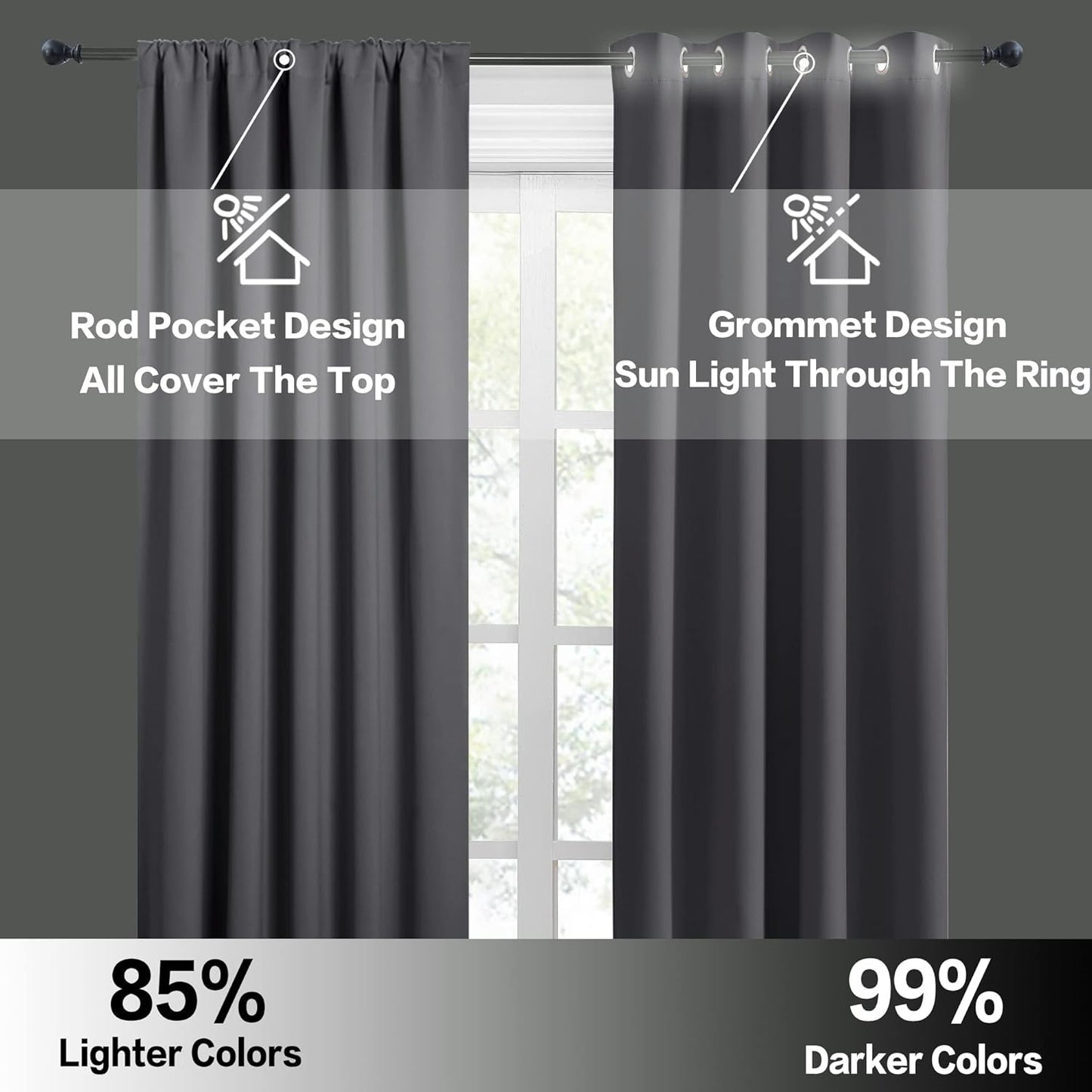 RYB HOME Blackout Curtains 63 inches Long - Energy Saving Insulation Large Window Curtain Blinds for Bedroom Living Room Dining Basement Home Office, W 62 x L 63 per Panel, Grey, 2 Pcs