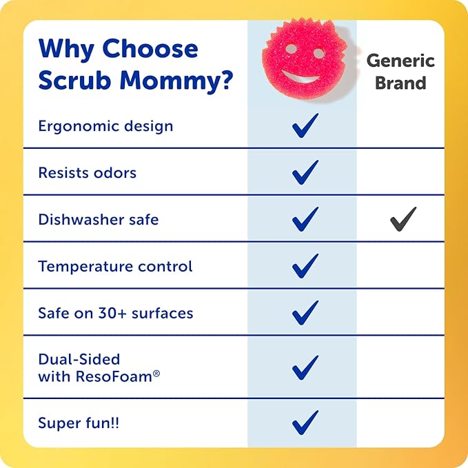 Scrub Daddy Scrub Mommy Sponges - Dish Scrubber + Non-Scratch Cleaning Sponges Kitchen, Bathroom + Multi-Surface Safe - Stain + Odor Resistant Dual-Sided Dish Sponges for Scrubbing (3 Count)