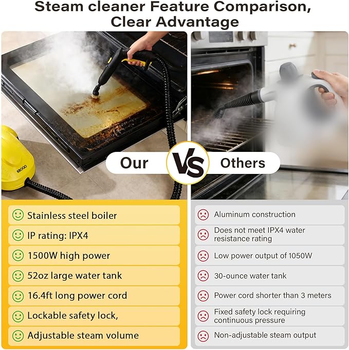 Steam Cleaner For Home, Steam Mop with 23 Accessories, Powerful Multipurpose Steamer for Cleaning to Remove Grime, Grease, 16.4ft Power Cord, Grout, Floor. Sofas, Upholstery