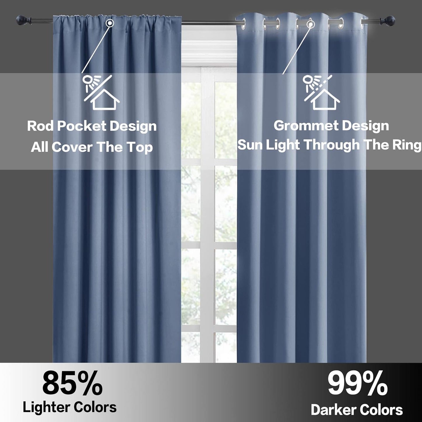 RYB HOME 45 inch Curtains for Kitchen Room Darkening Privacy Mini Curtain for RV Camper Bathroom Small Window, Width 29 x Length 45 inch, 2 Panels Set, Stone Blue