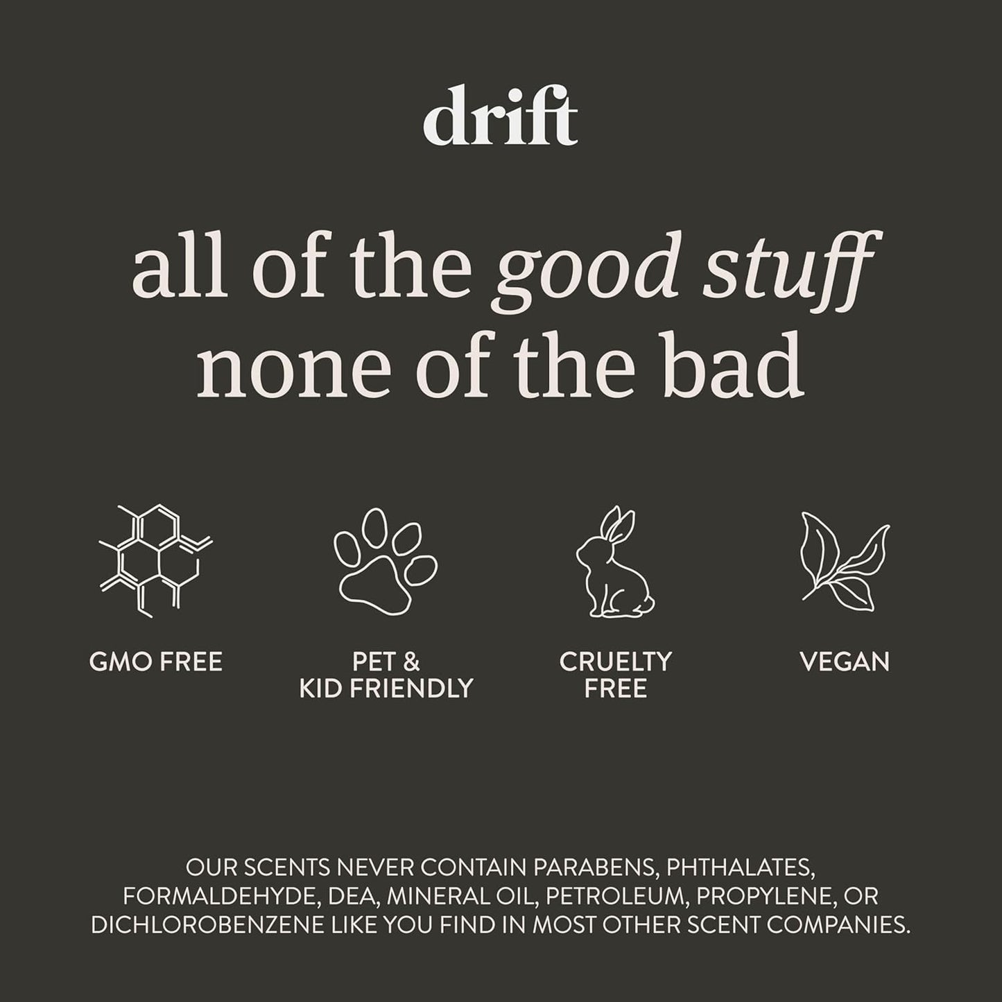 Drift Car Air Freshener - Wood Fragrance - Automotive Odor Eliminator - Long Lasting Scent - Scent Refill - Coconut & Pistachio Starter Kit
